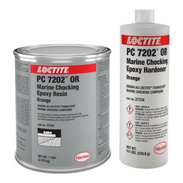 LOCTITE PC 7202, Green, Mixed, 10 kg Bucket